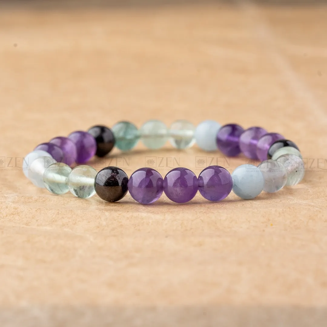Aquarius Zodiac Bracelet (कुंभ राशि)
