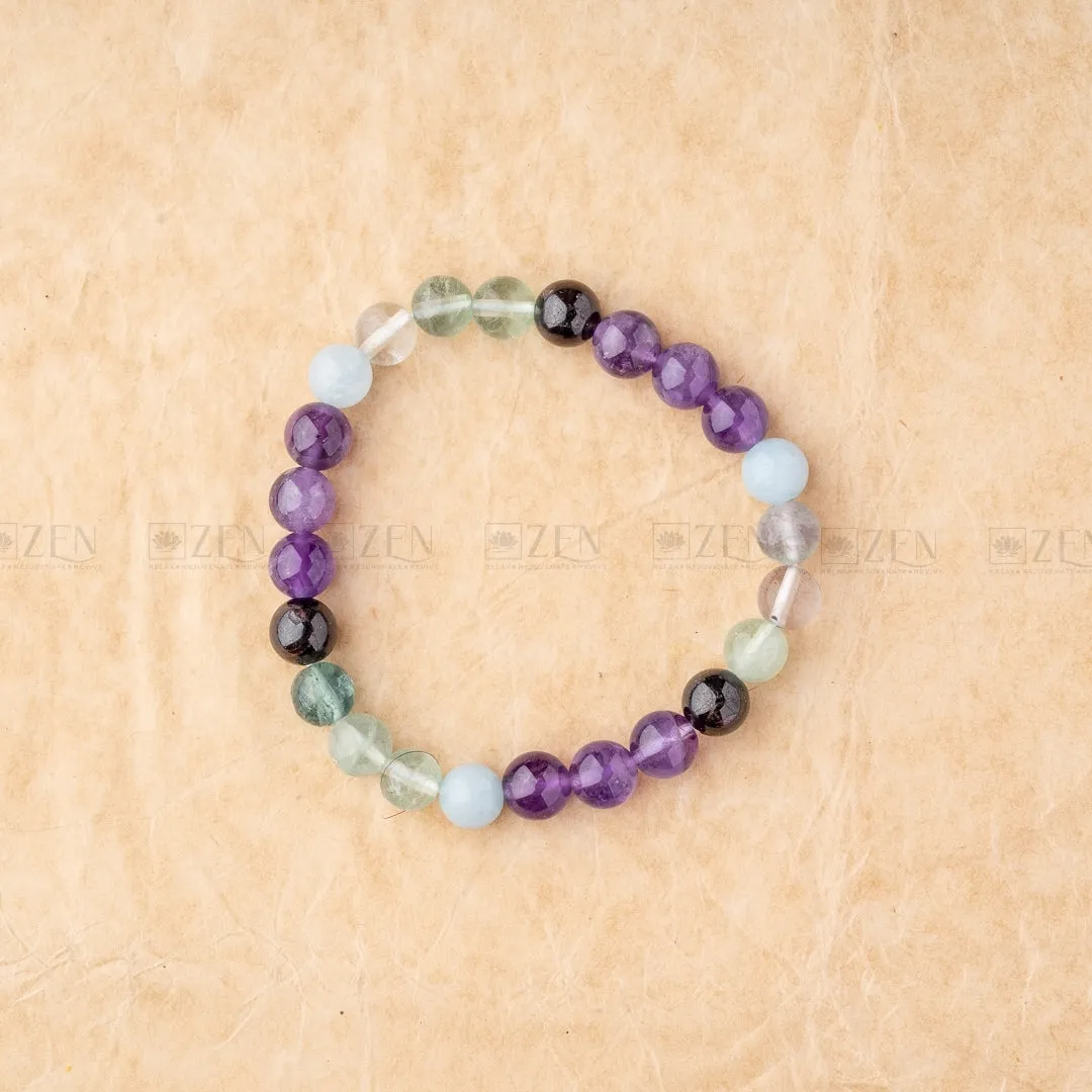 Aquarius Zodiac Bracelet (कुंभ राशि)