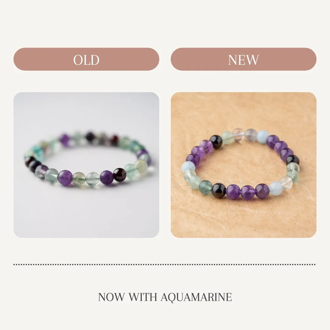 Aquarius Zodiac Bracelet (कुंभ राशि)